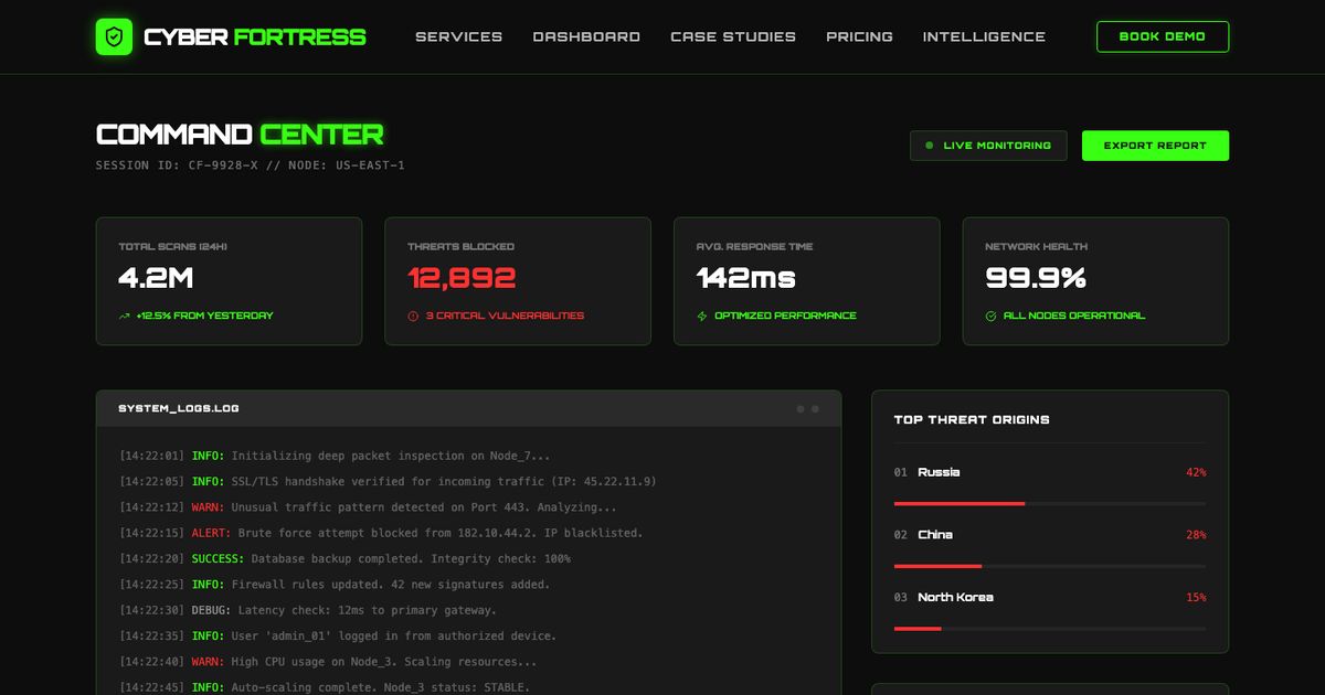 Cyber Fortress Dashboard Preview