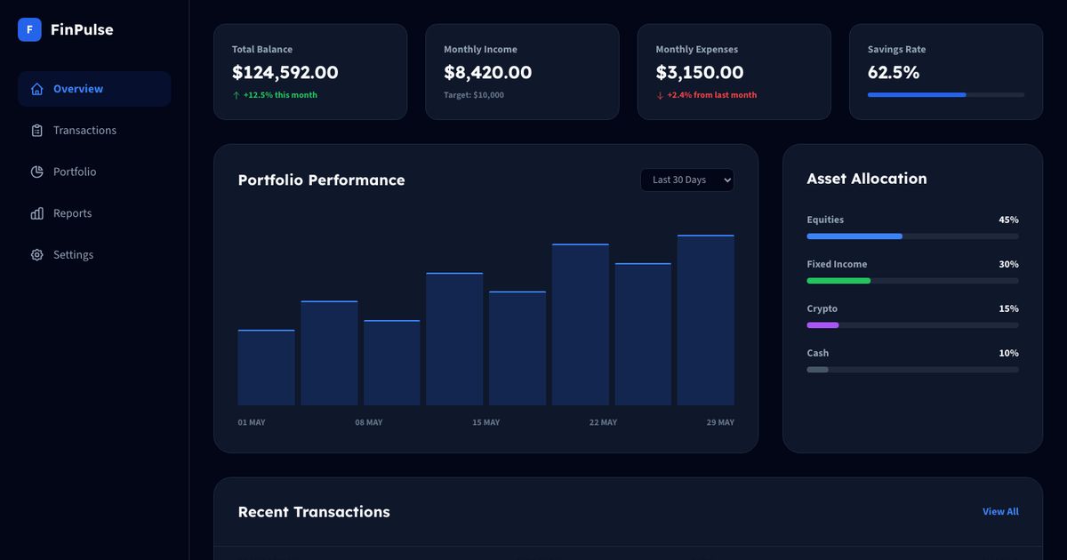 Fin Pulse Dashboard - Tailwind Template