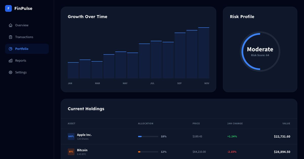 Fin Pulse Portfolio - Tailwind Template