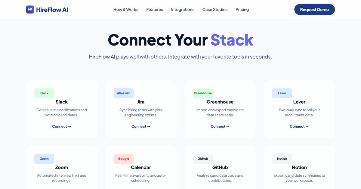 Talent Flow Integrations - Tailwind Template